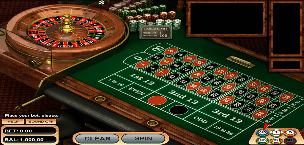 american roulette betsoft 