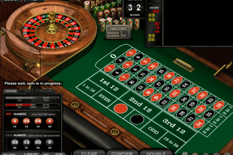common draw roulette betsoft 